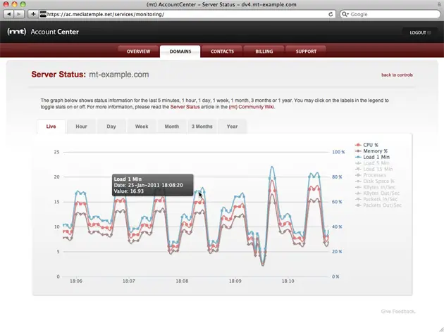 media-temple-account-center