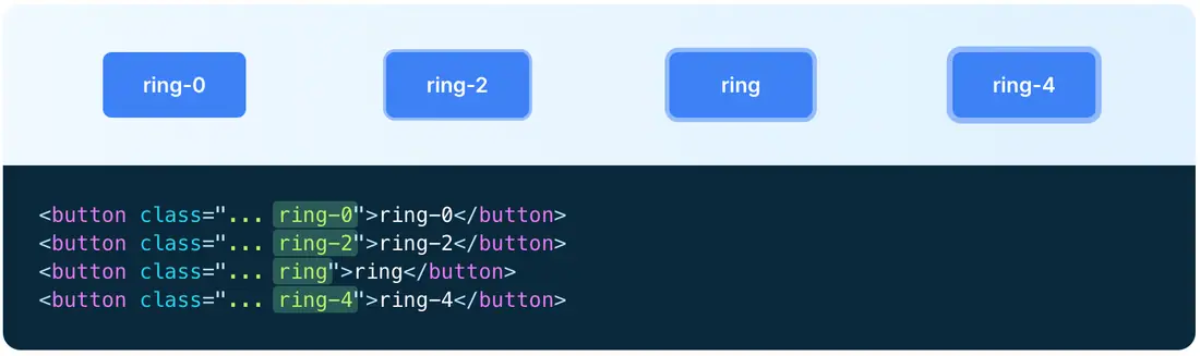 focus-rings.png